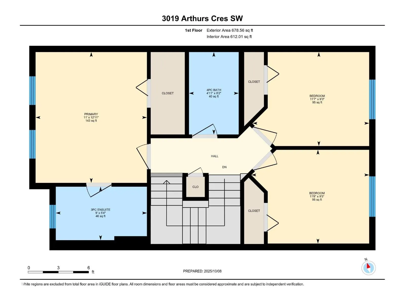 3019 ARTHURS CR SW