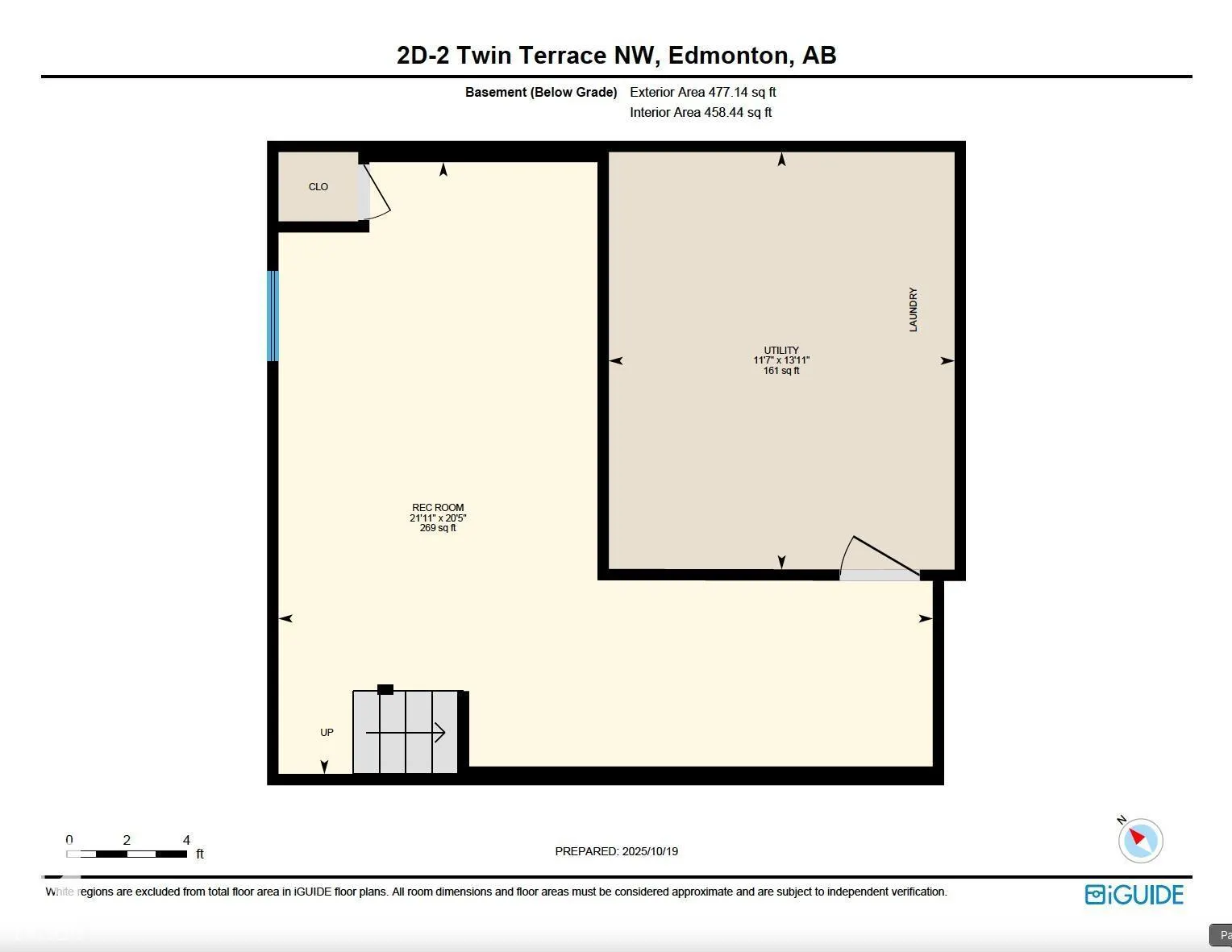 2D TWIN TC NW NW