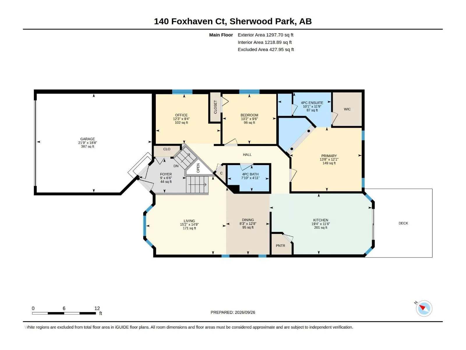 140 FOXHAVEN CO
