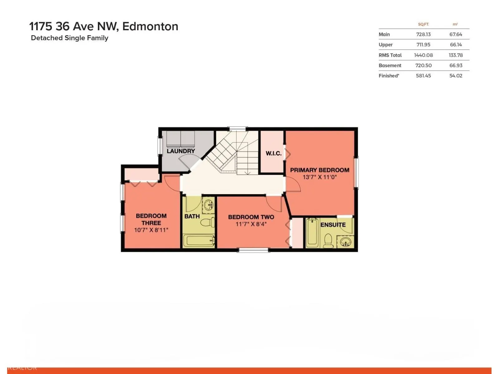 1175 36 AV NW