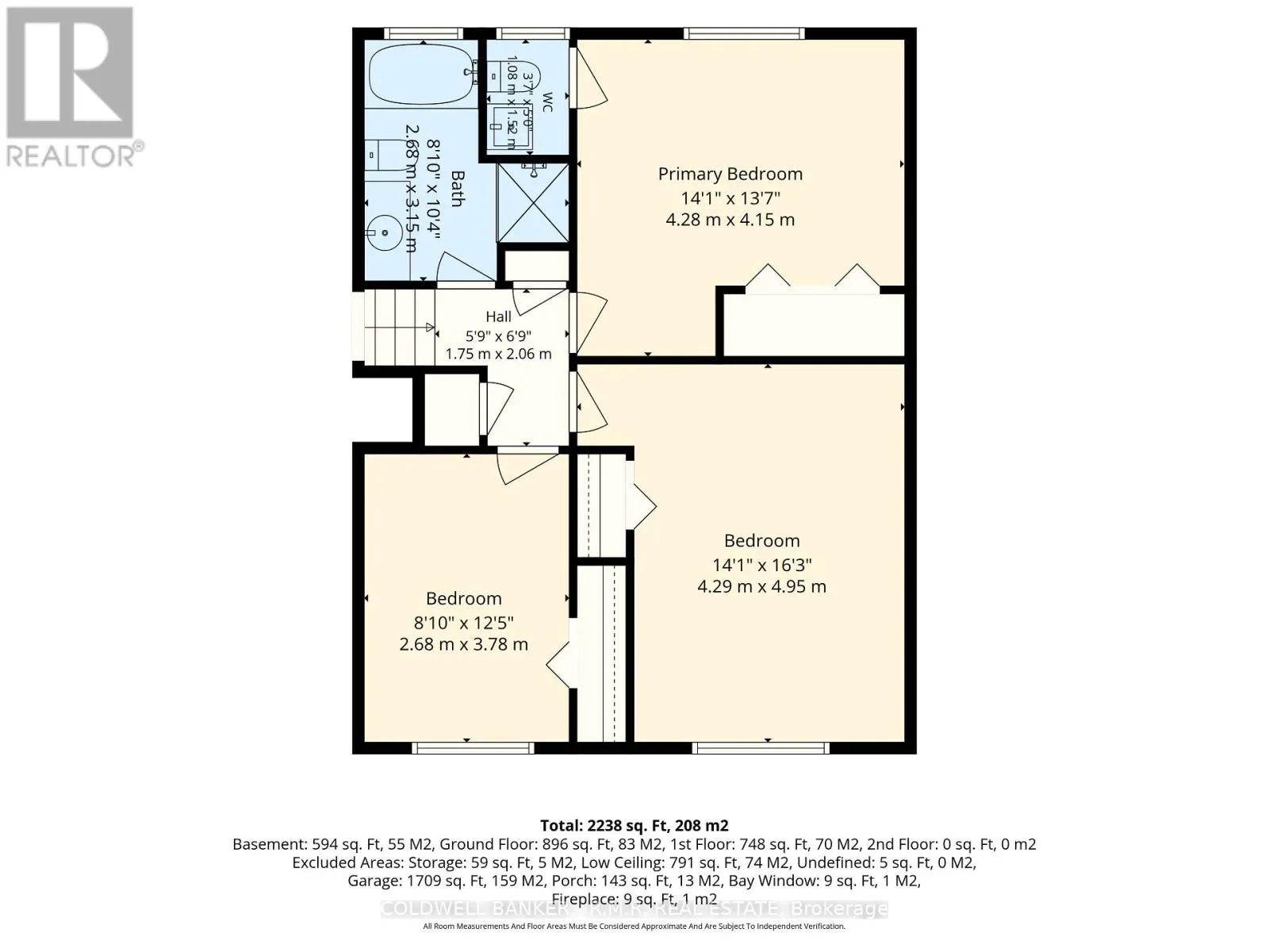 7901 CONCESSION 6TH CONCESSION