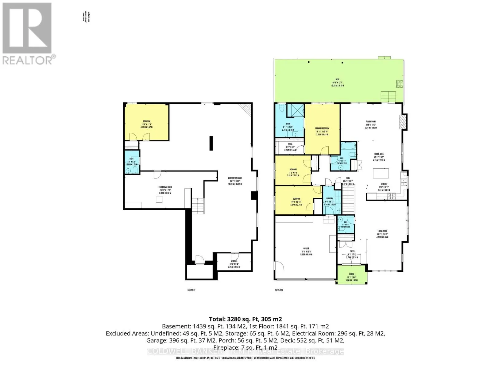 3 POLLOCK AVENUE