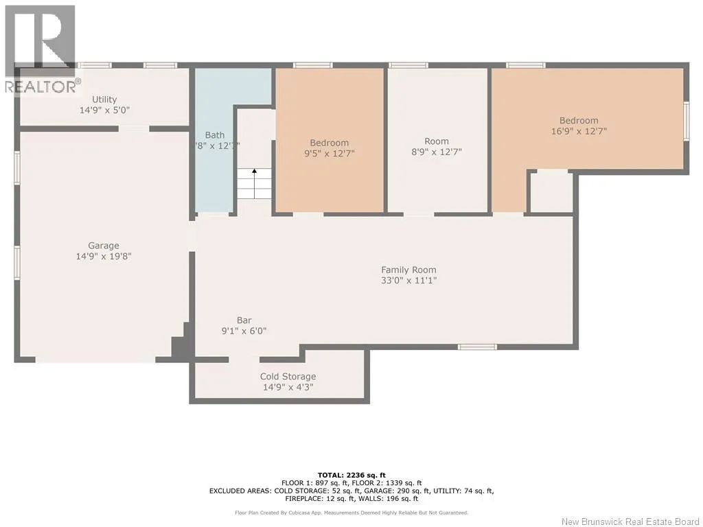 518 Riverview