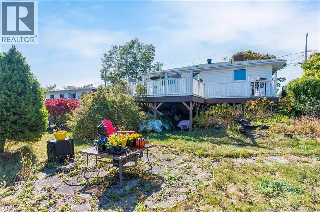 15 Muriel Avenue
