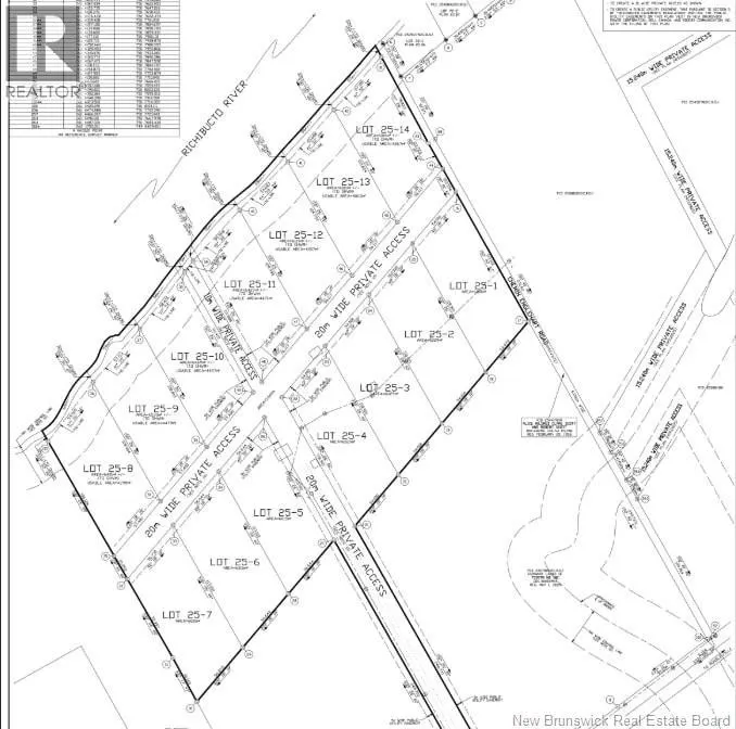 25-6 RTE 510