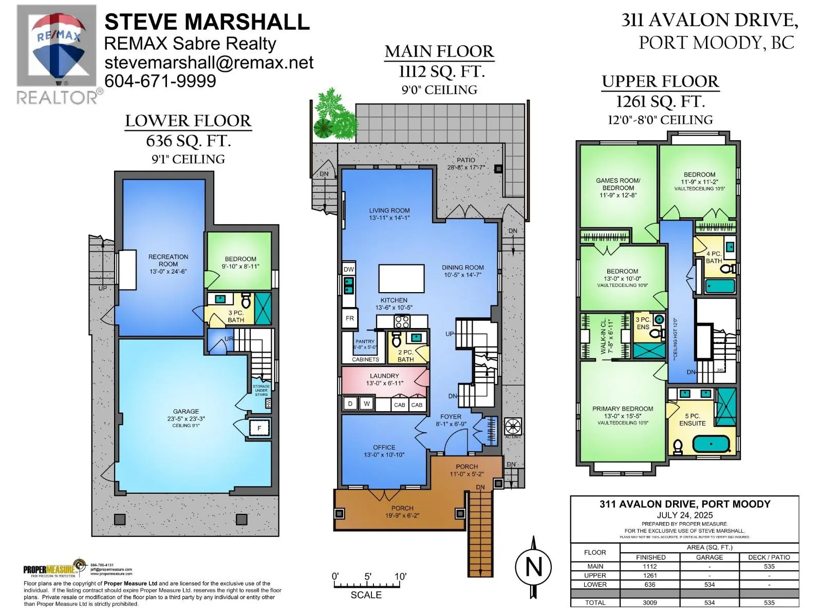 311 AVALON DRIVE