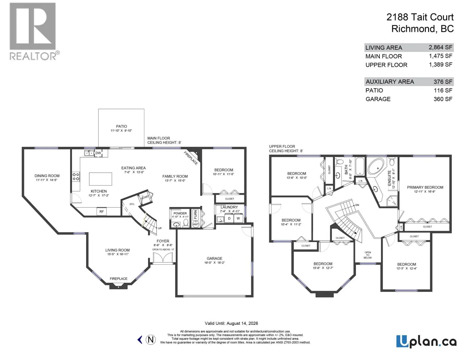 2188 TAIT COURT