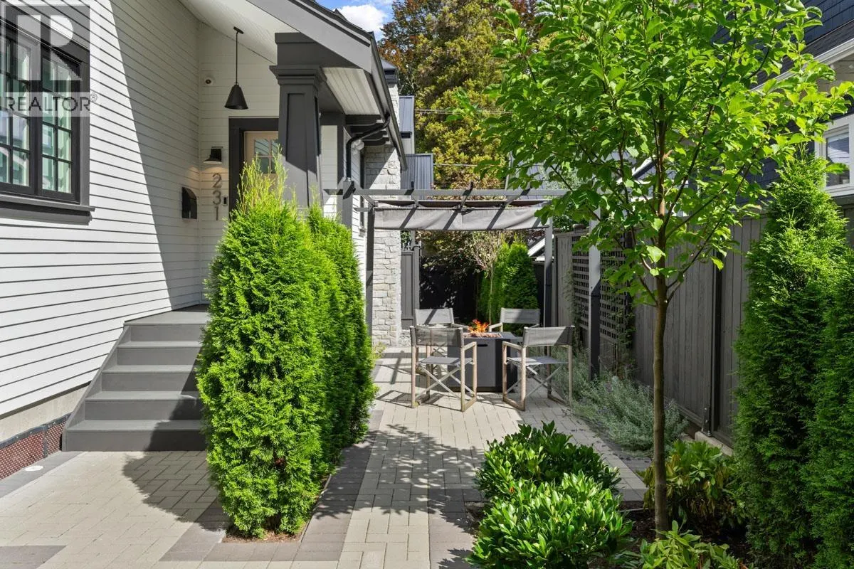 231 W 15TH AVENUE