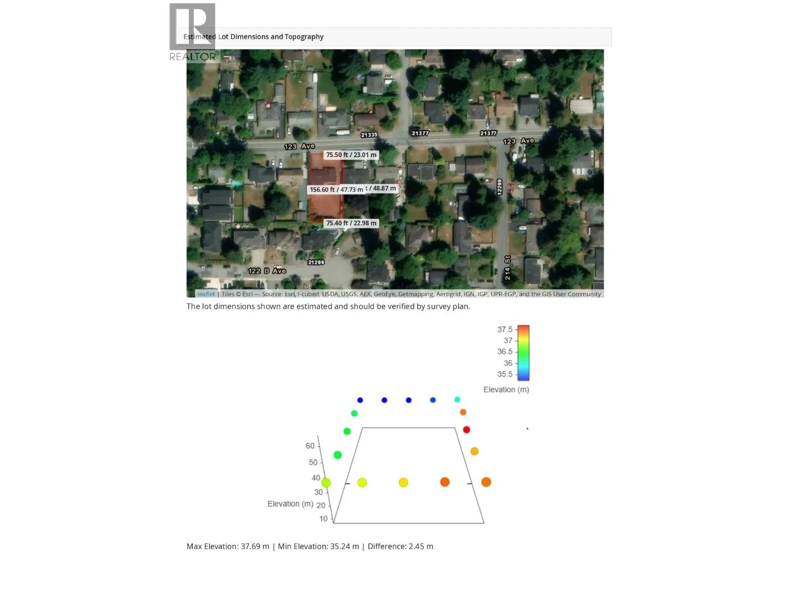 Lot 2 21308 123RD AVENUE