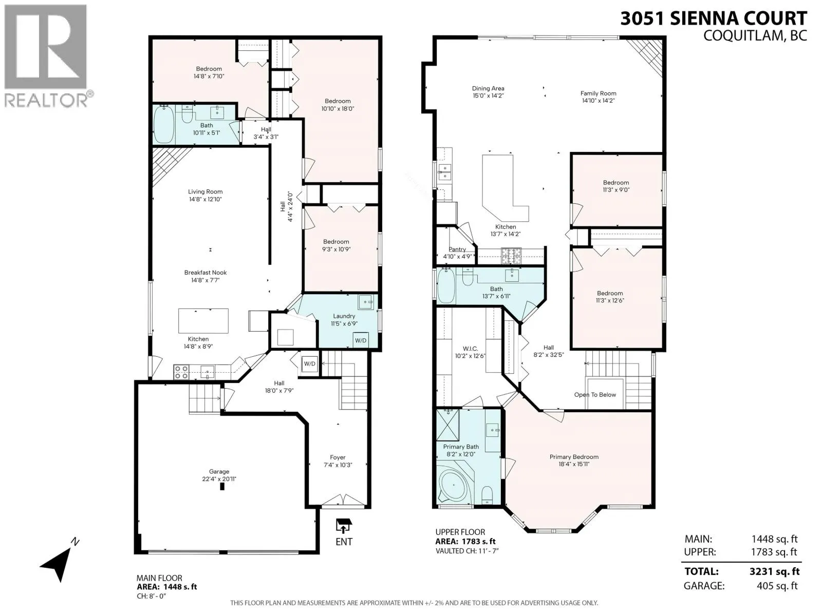 3051 SIENNA COURT