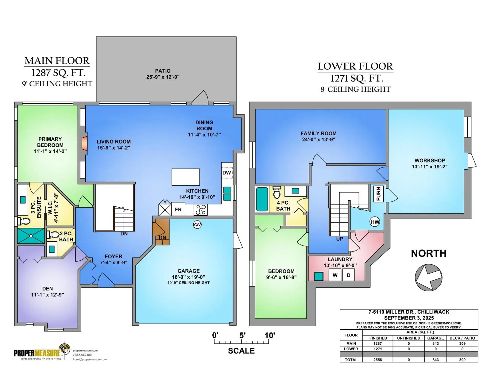 7 6110 MILLER DRIVE|Sardis South