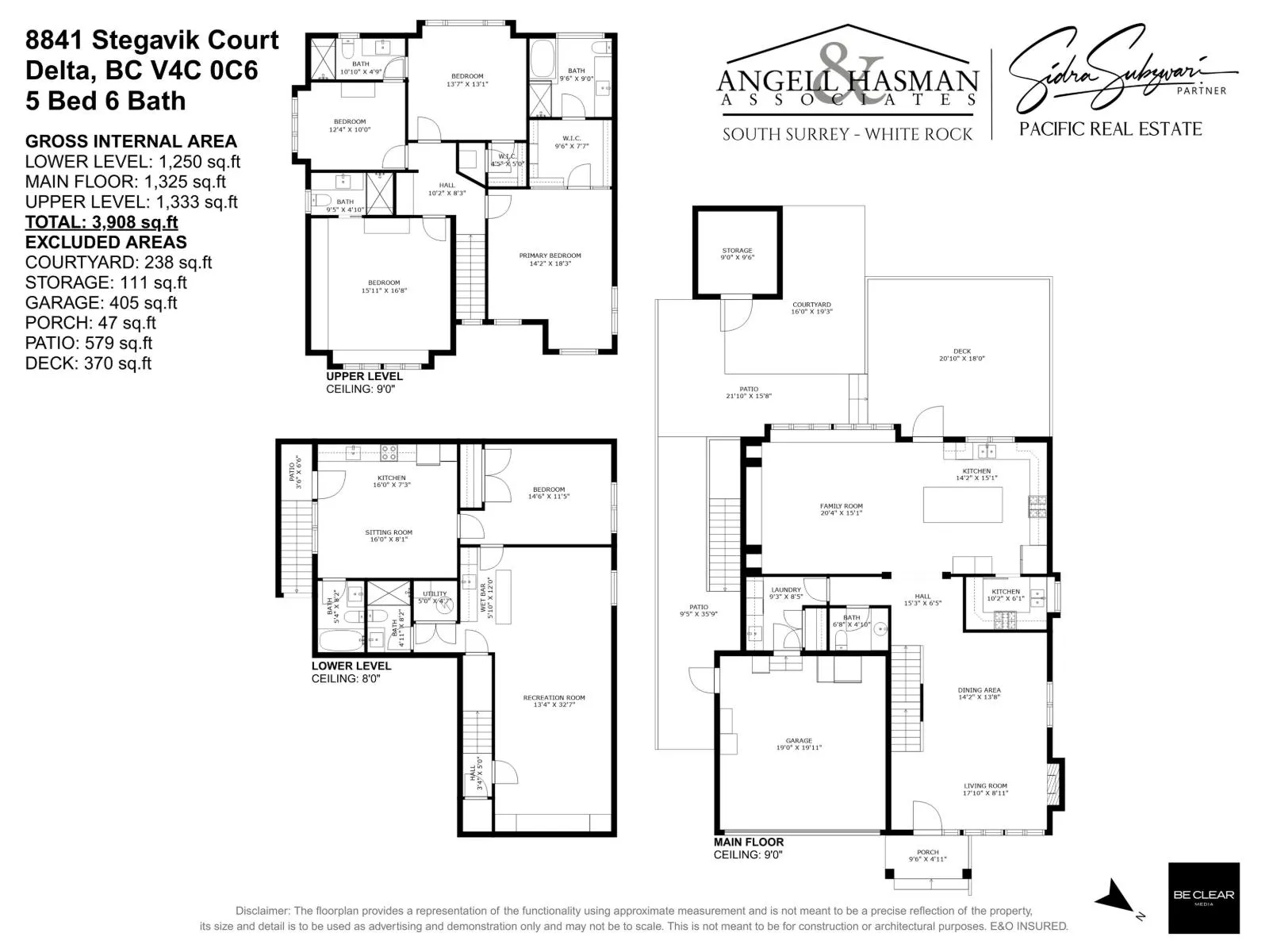 8841 STEGAVIK COURT