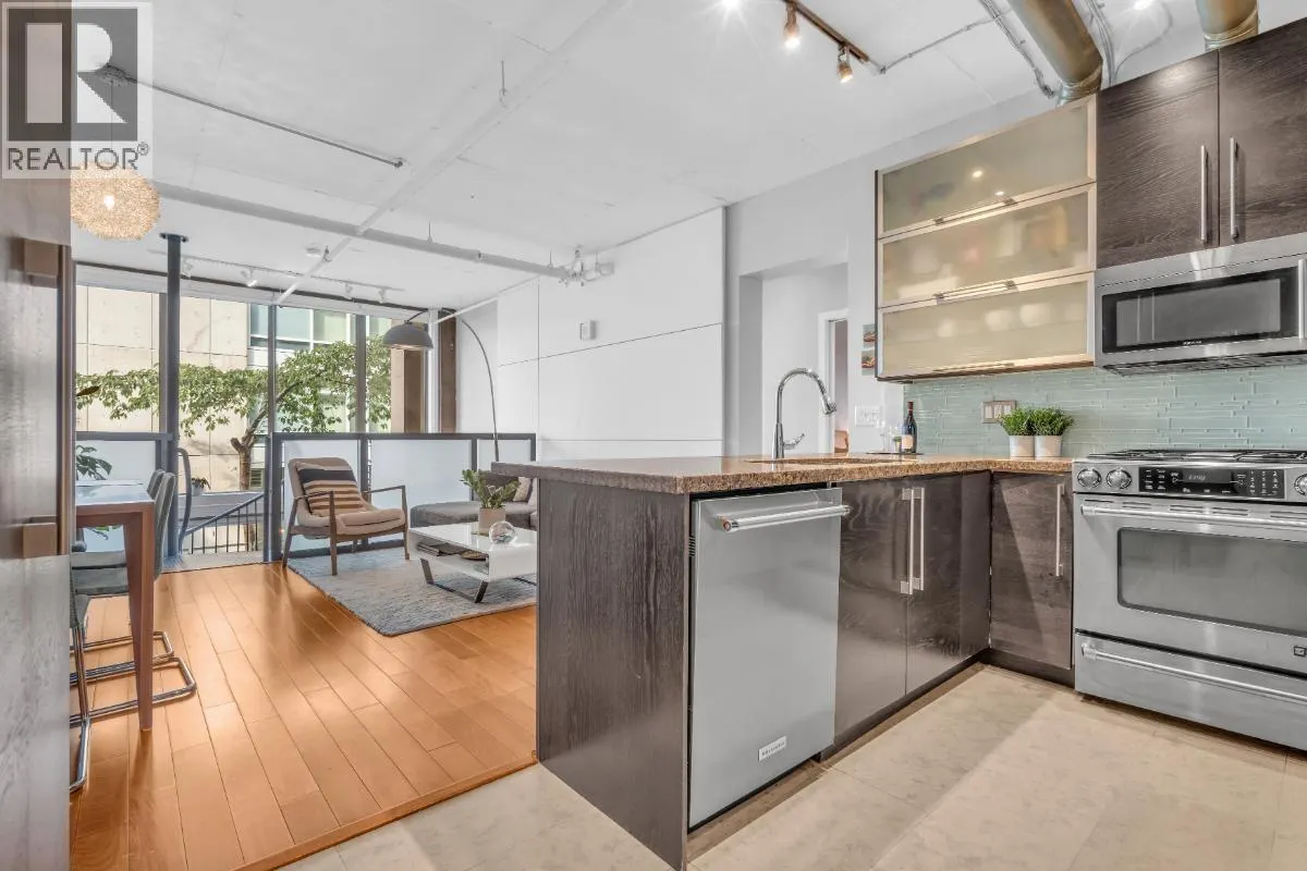211&212 1529 W 6TH AVENUE
