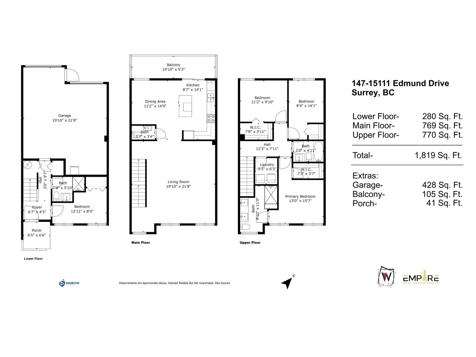 147 15111 EDMUND DRIVE