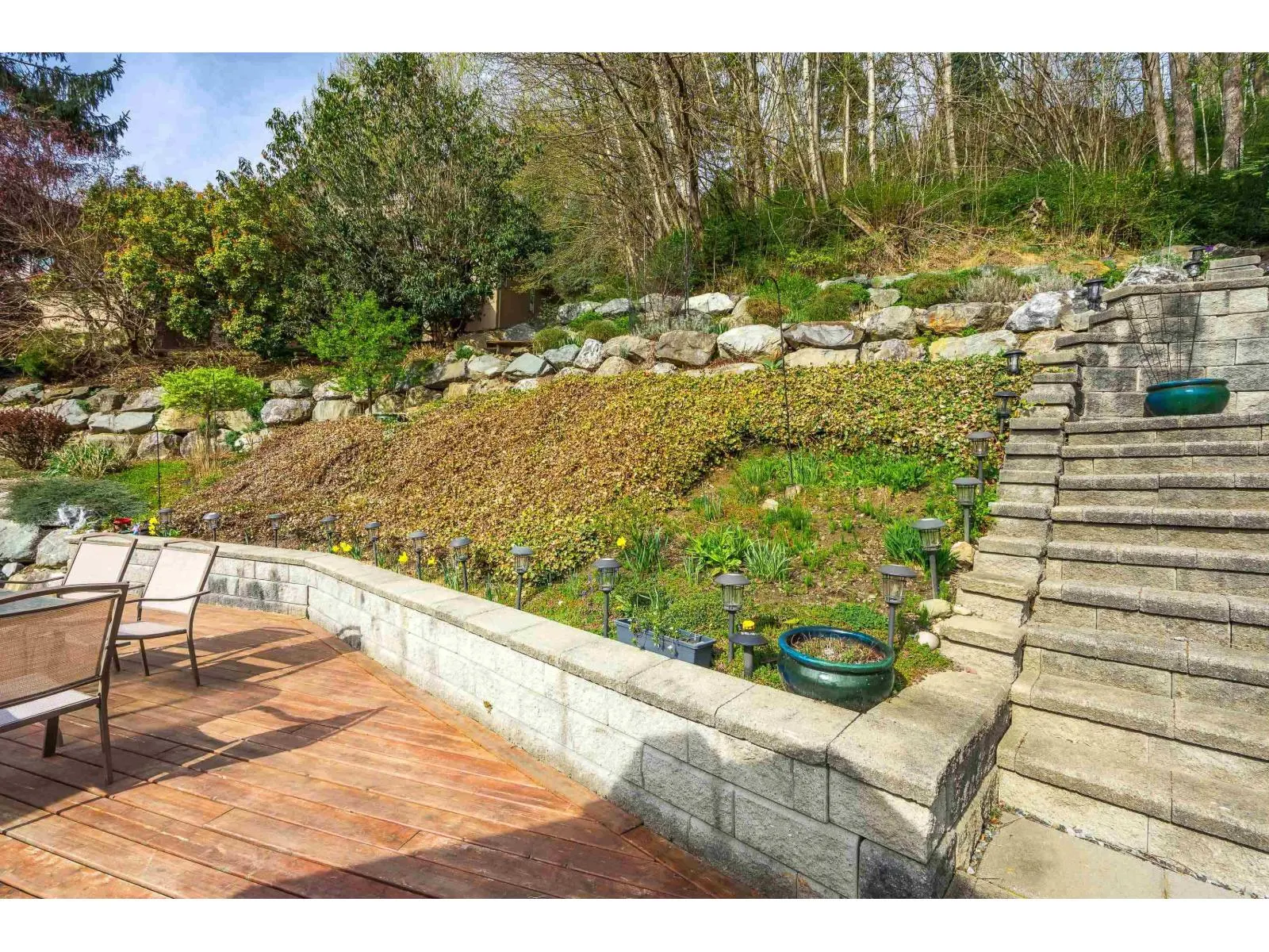 2245 FOOTHILLS COURT