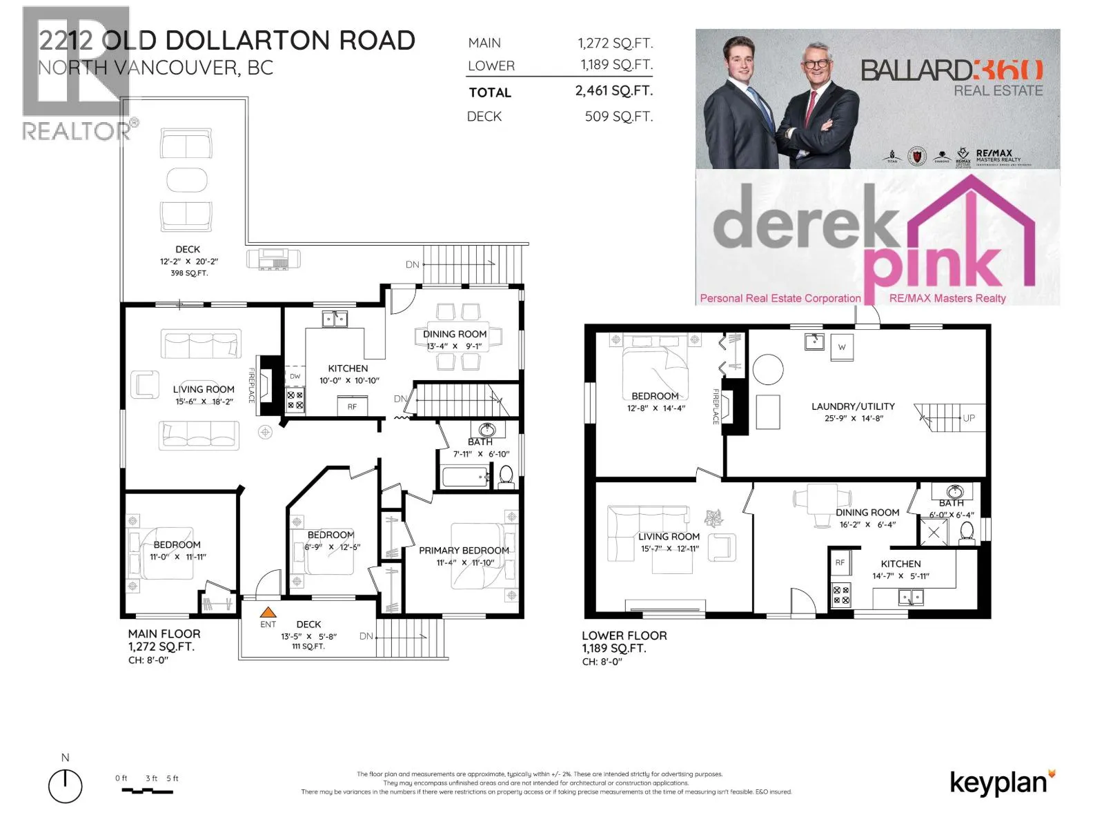 2212 OLD DOLLARTON ROAD