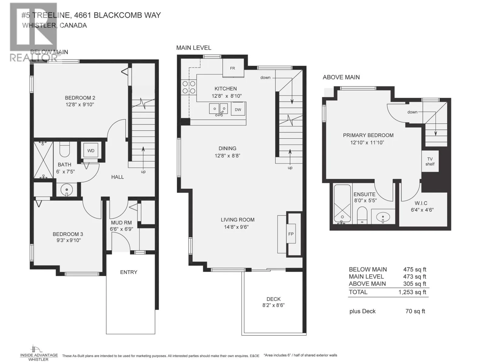 5 4661 BLACKCOMB WAY