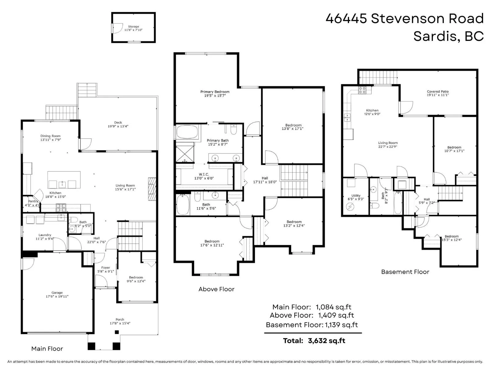 46445 STEVENSON ROAD|Sardis East Vedder