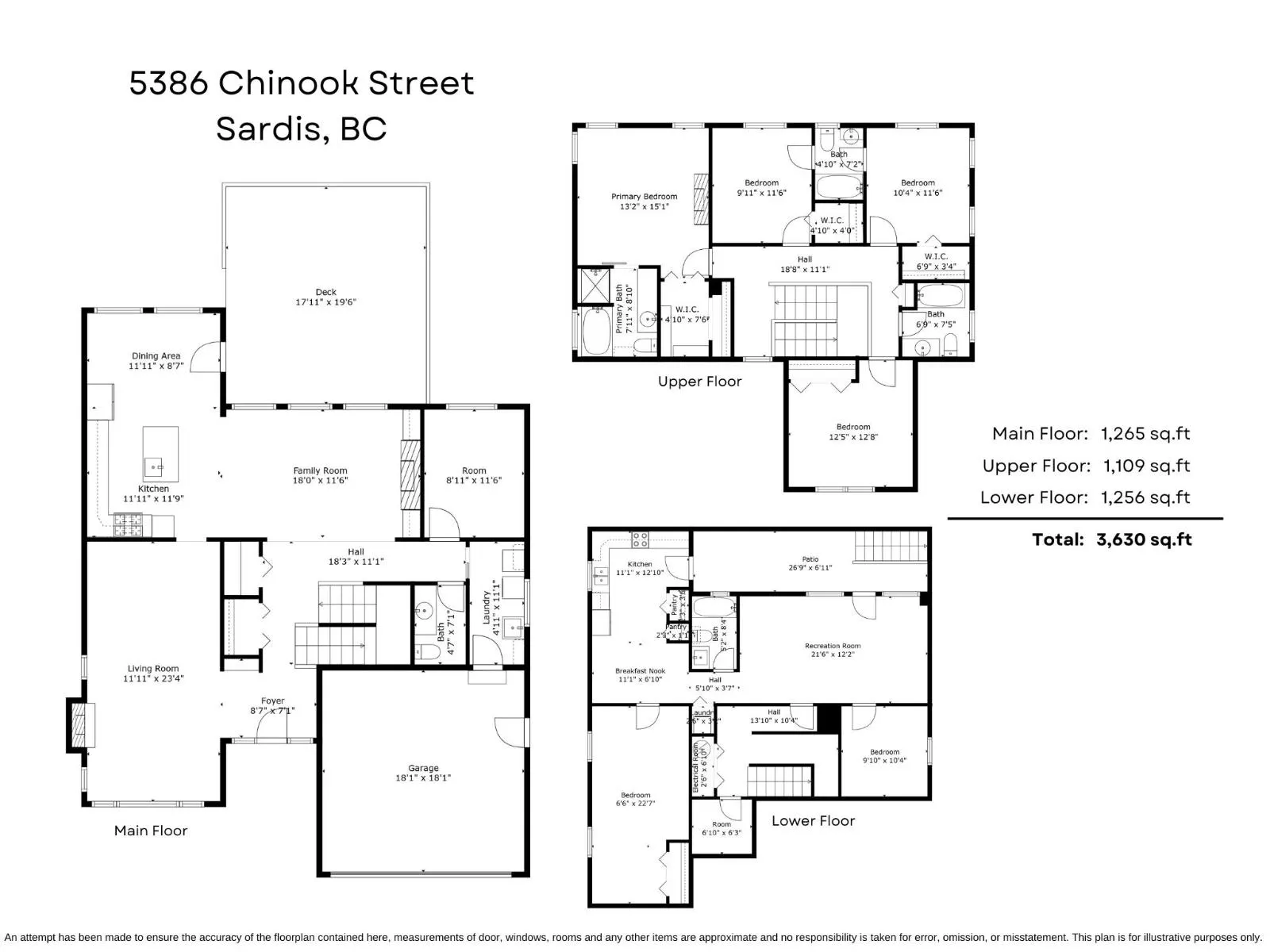 5386 CHINOOK STREET|Sardis South