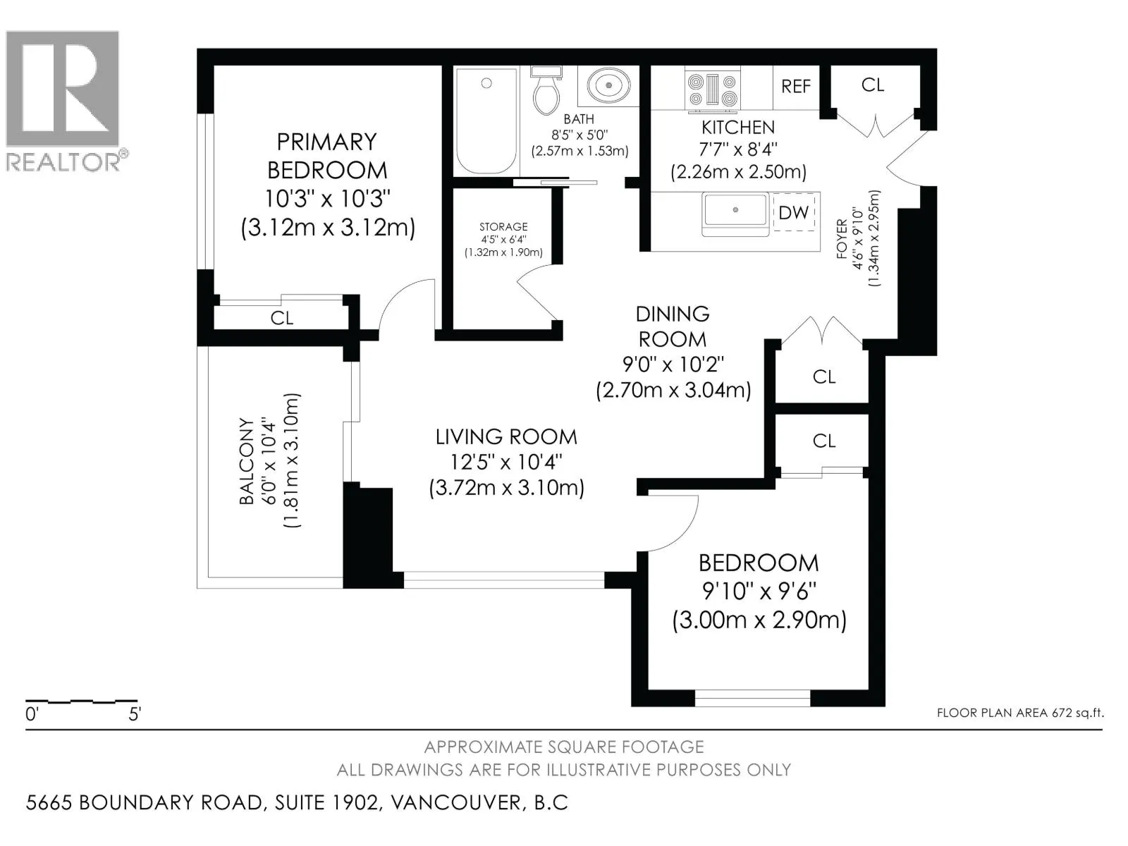 1902 5665 BOUNDARY ROAD