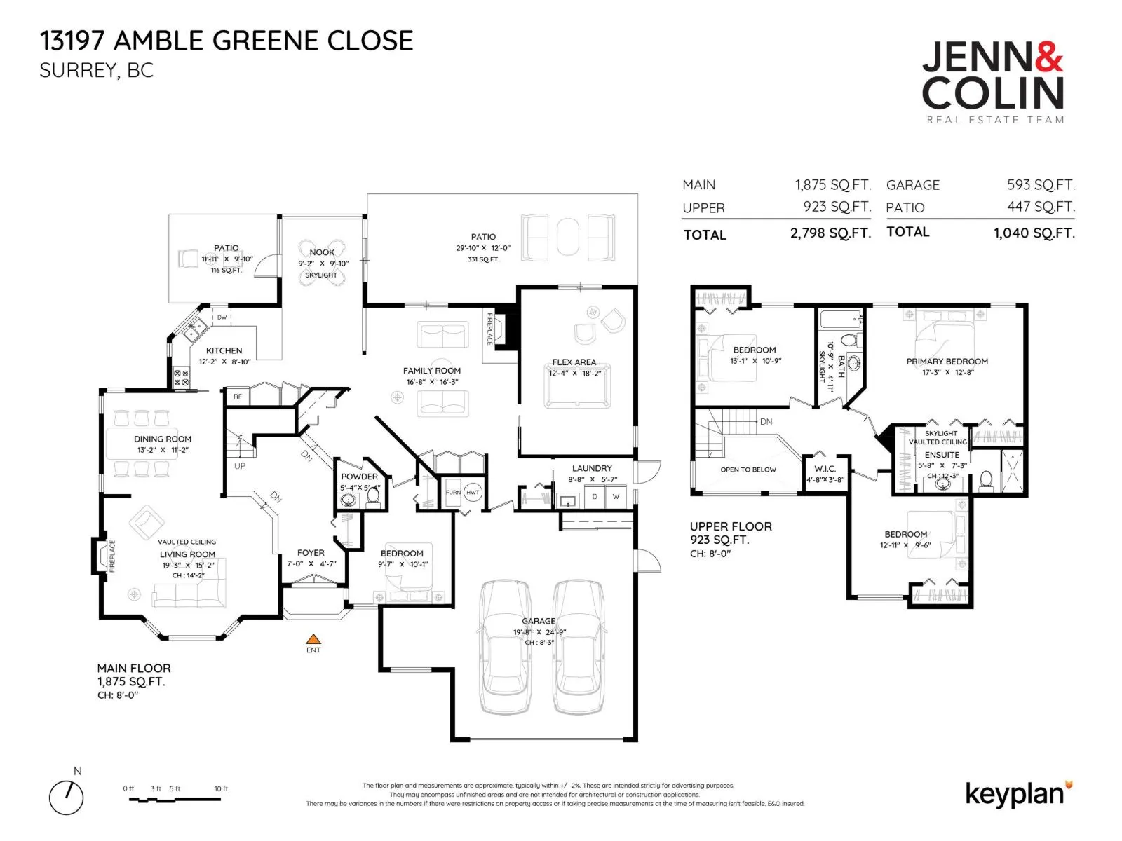 13197 AMBLE GREENE CLOSE