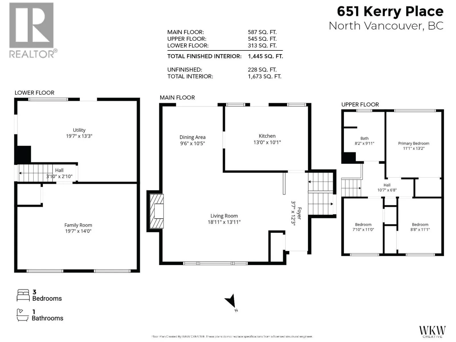 651 KERRY PLACE