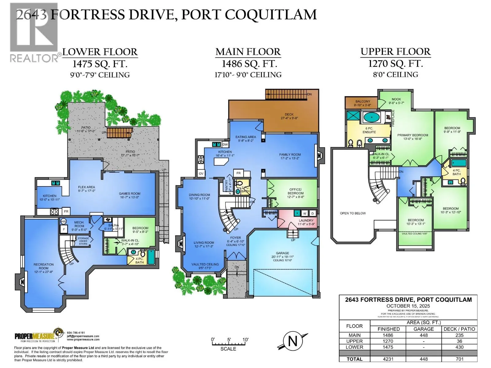 2643 FORTRESS DRIVE