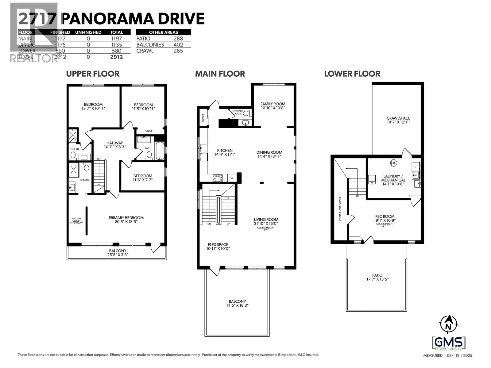 2717 PANORAMA DRIVE