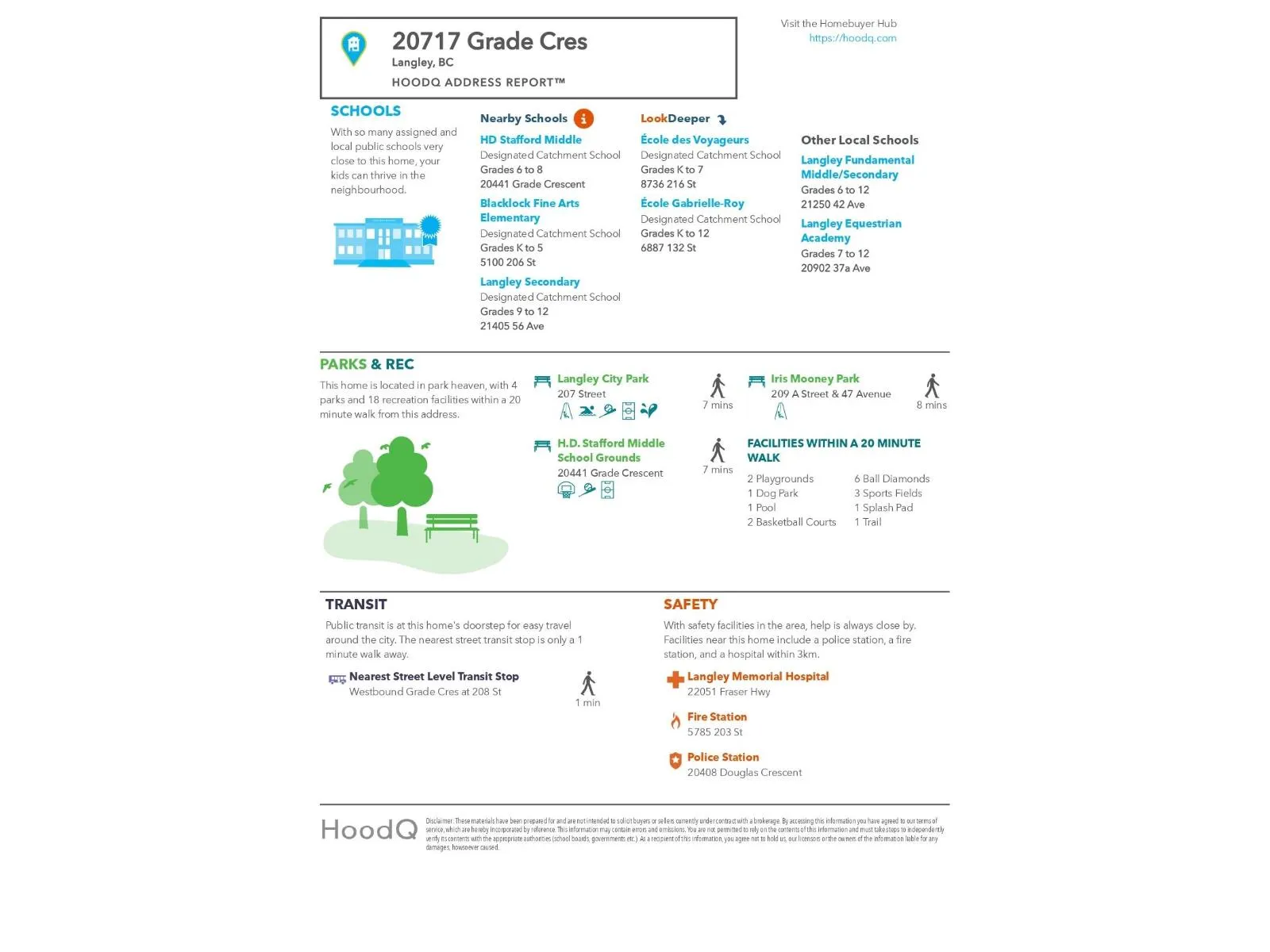 20717 GRADE CRESCENT