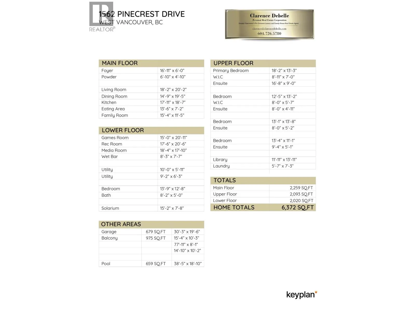 1562 PINECREST DRIVE