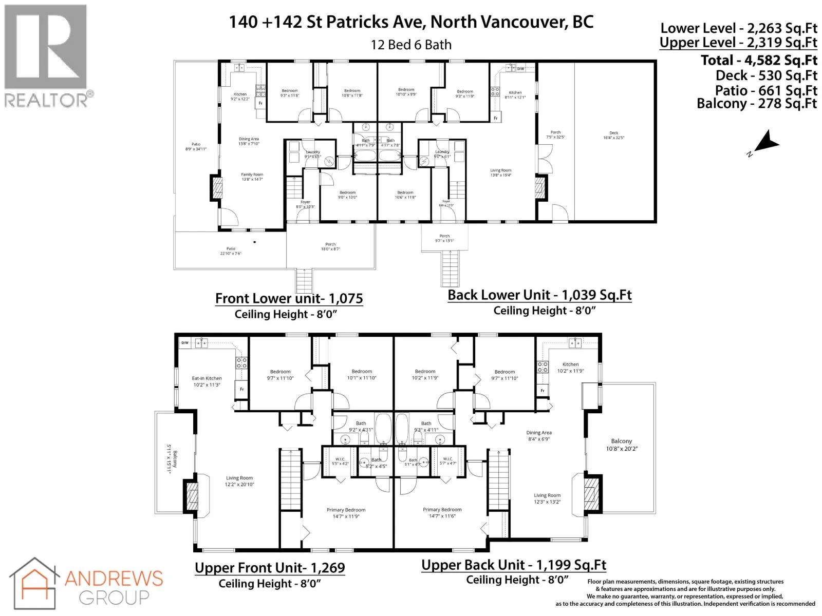 140-142 ST. PATRICKS AVENUE
