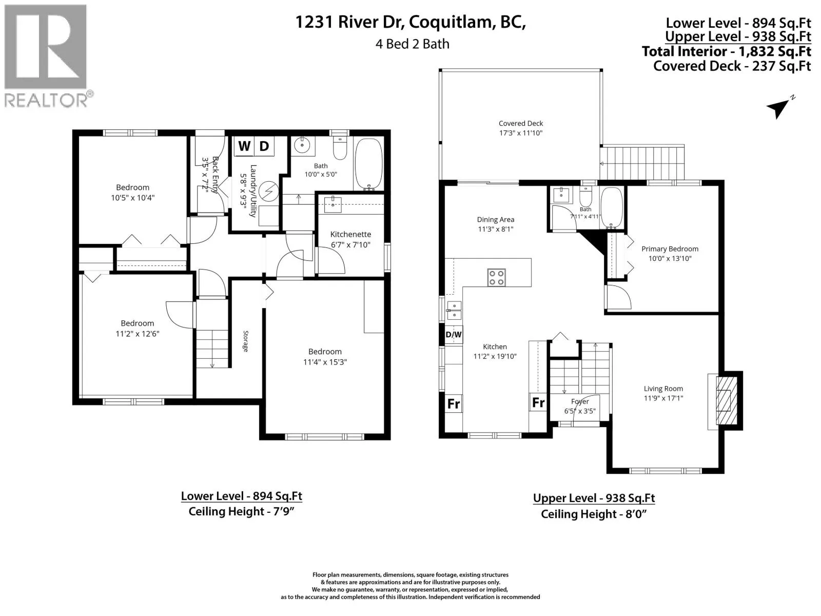 1231 RIVER DRIVE