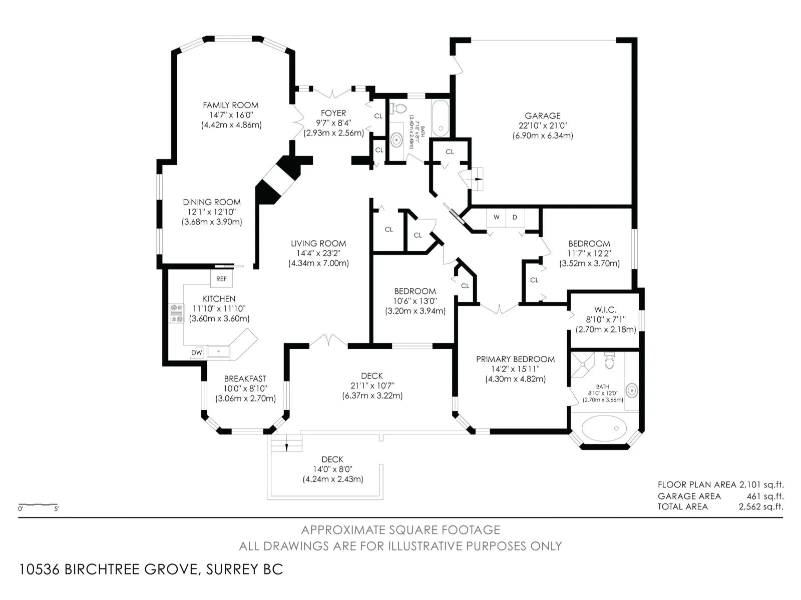 10536 BIRCHTREE GROVE