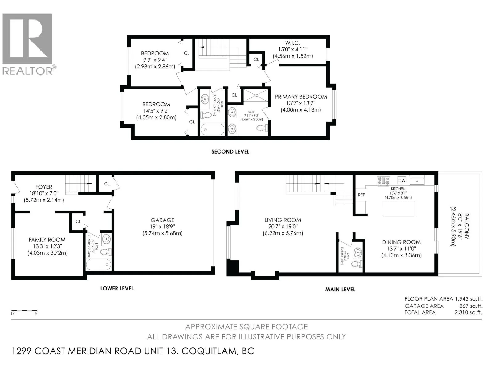 13 1299 COAST MERIDIAN ROAD