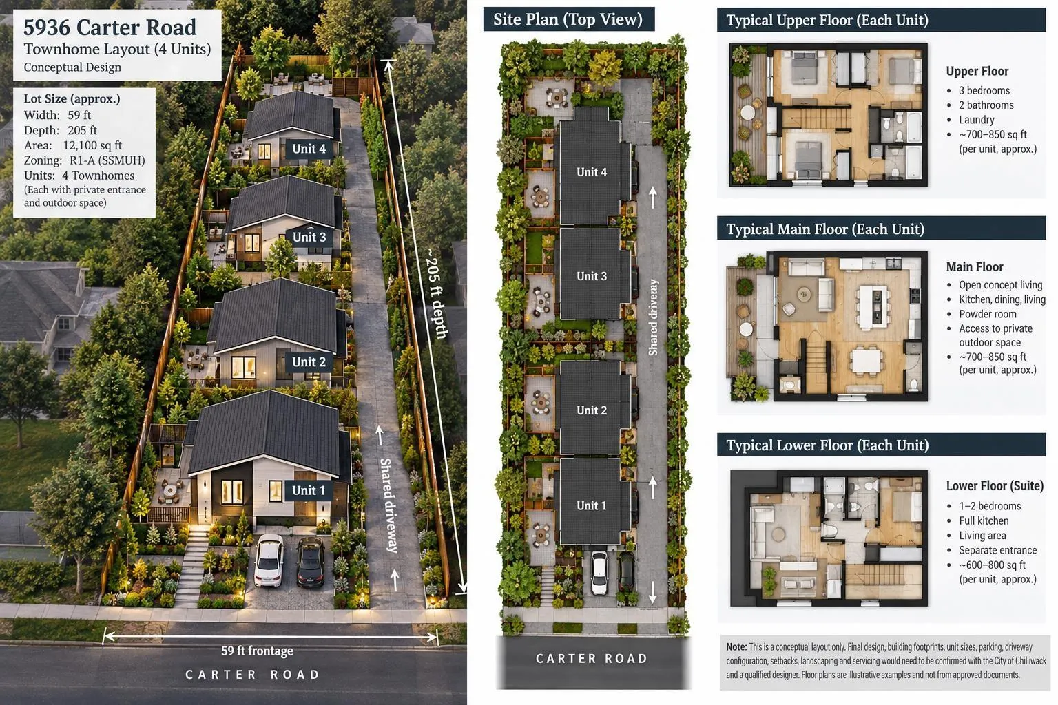 5936 CARTER ROAD|Sardis South