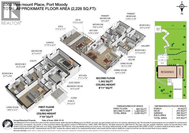 3363 VIEWMOUNT PLACE