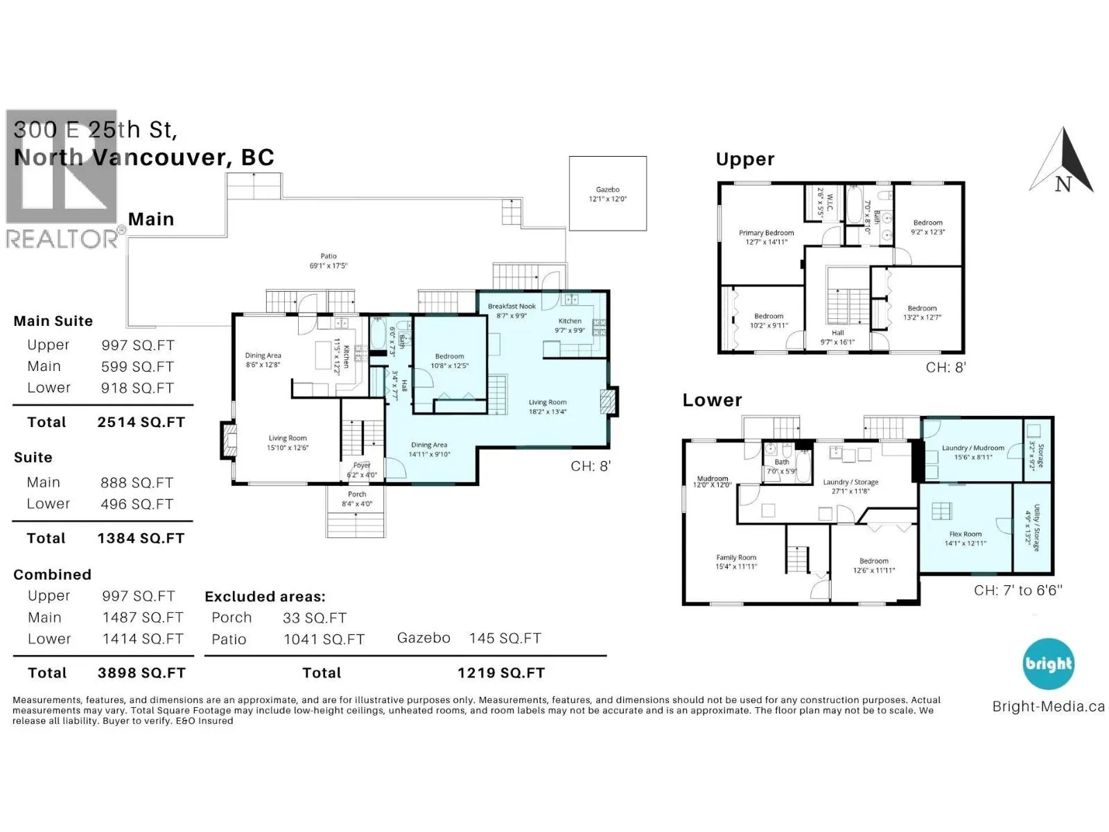 300 E 25TH STREET