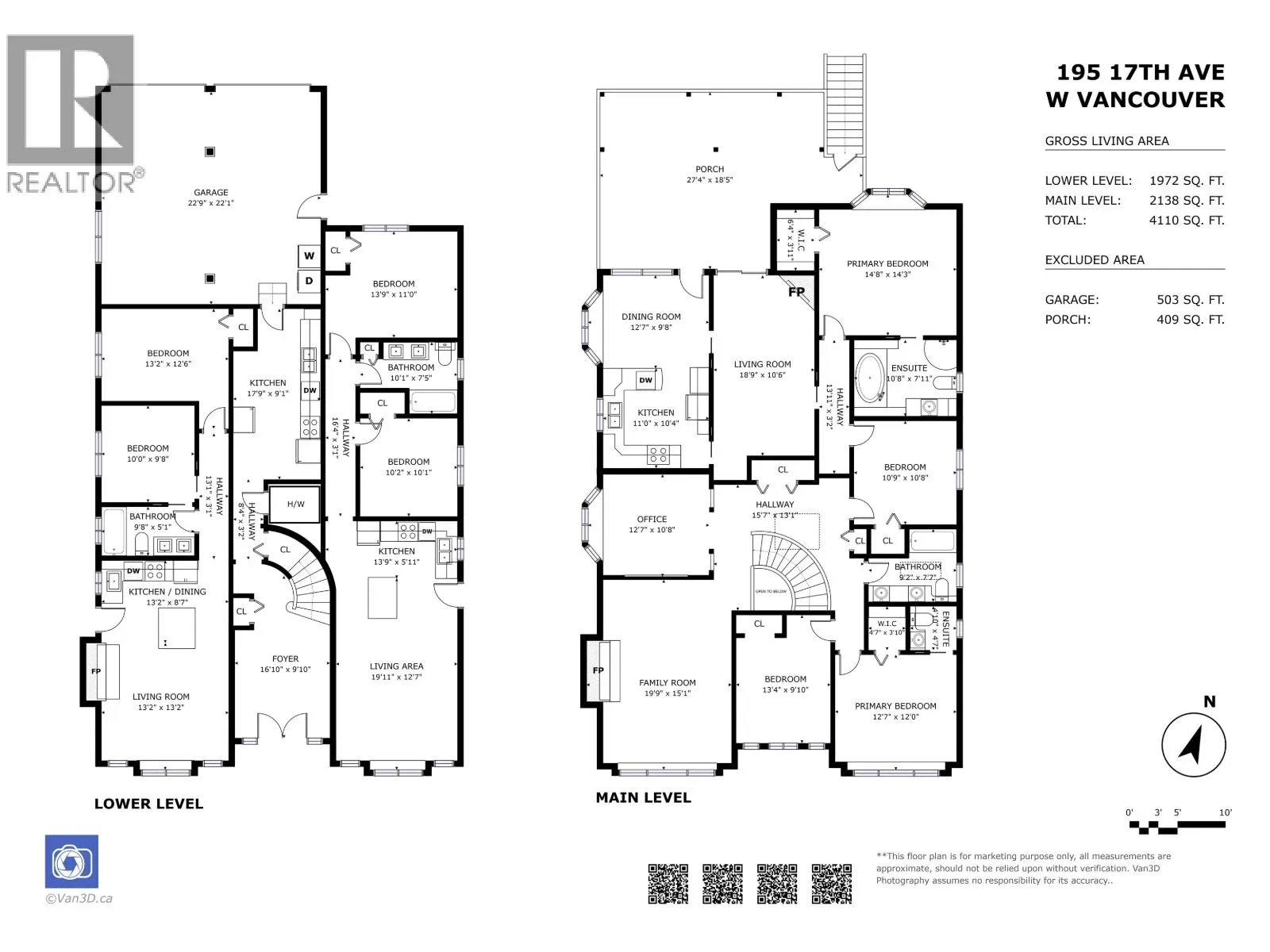 195 W 17TH AVENUE