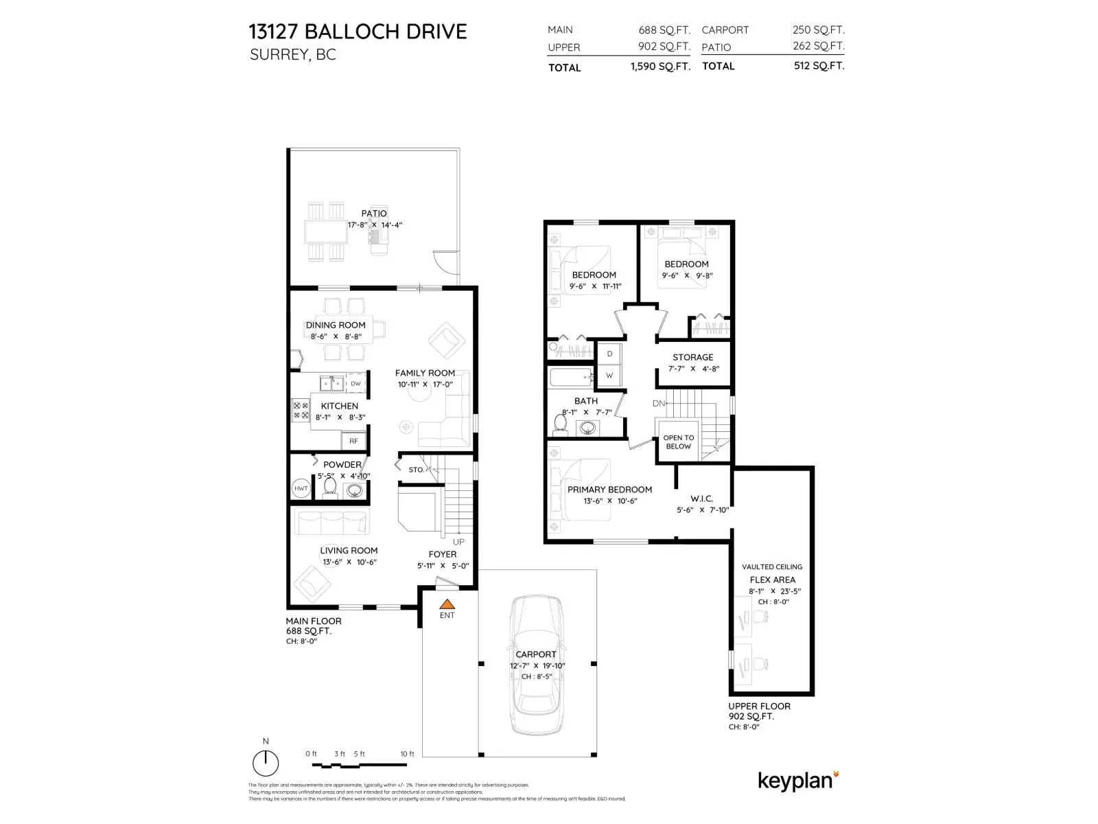 13127 BALLOCH DRIVE