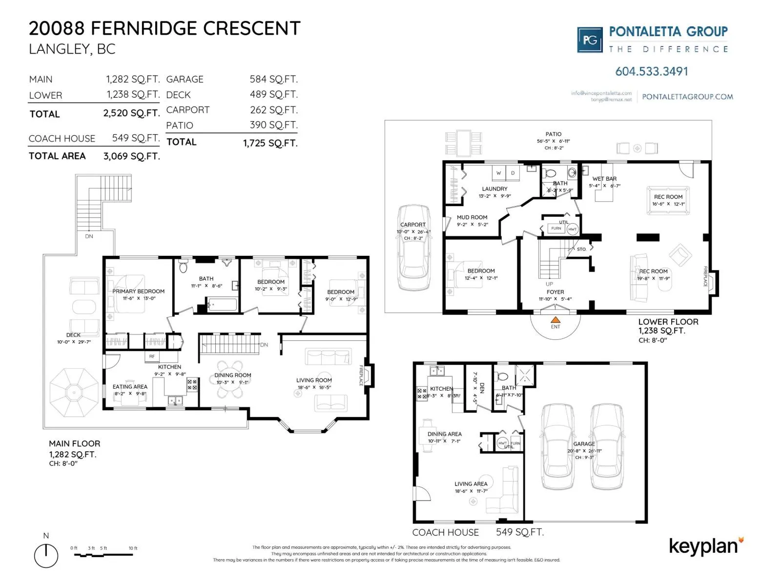 20088 FERNRIDGE CRESCENT