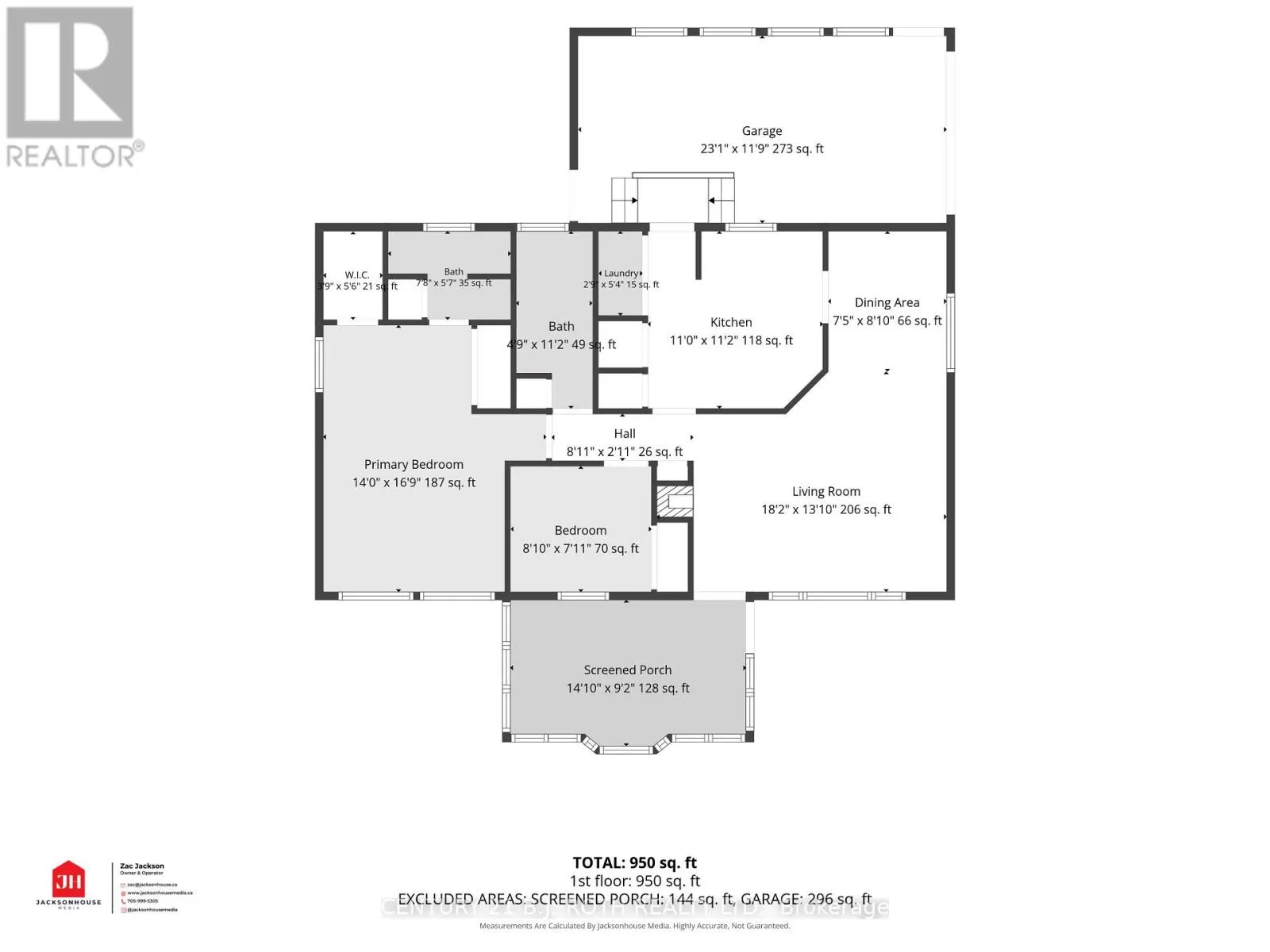20 CAMERON DRIVE