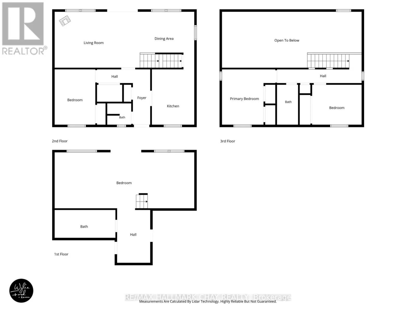 176 FARLAIN LAKE ROAD E