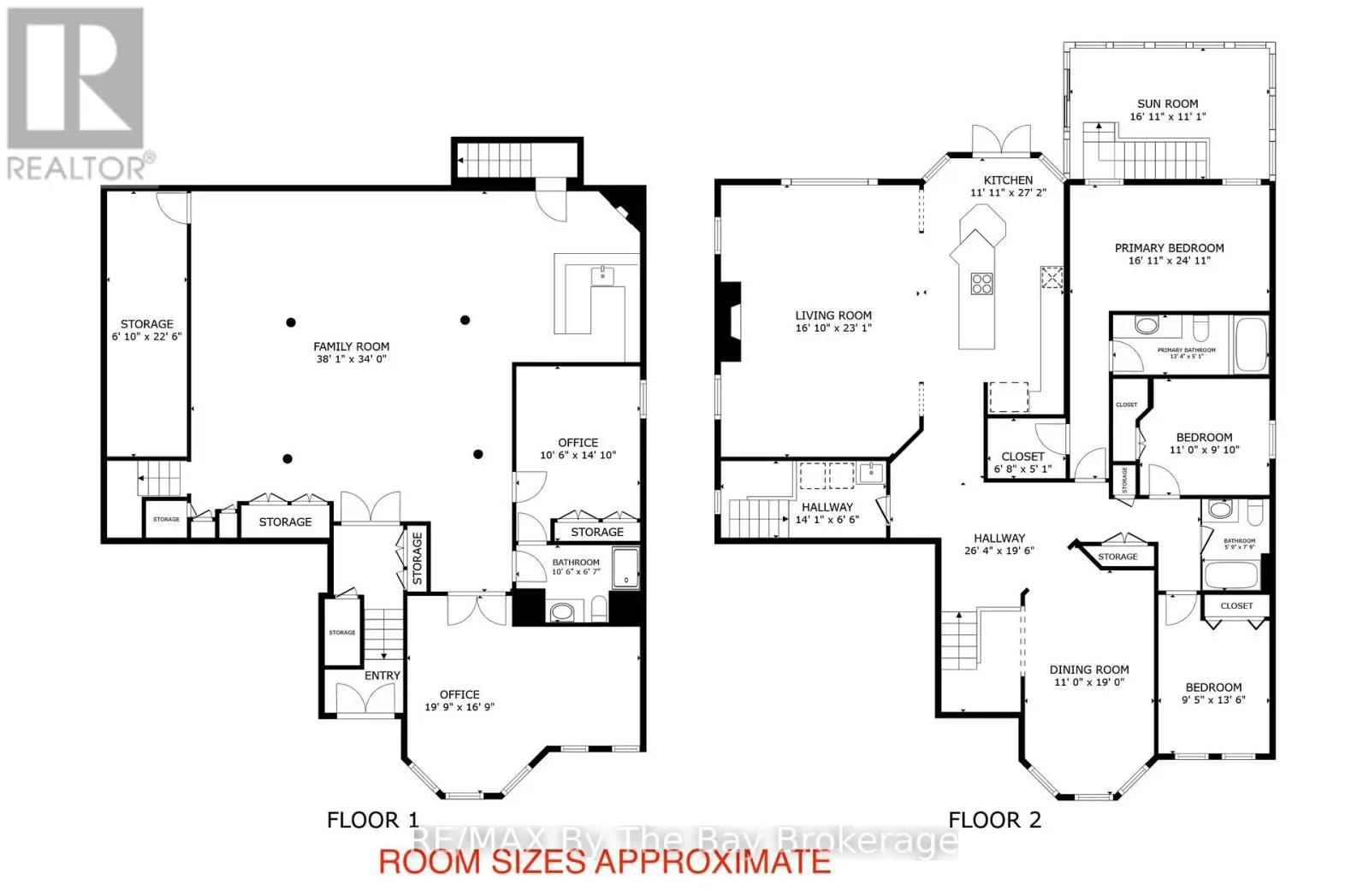 70 FAIRWAY CRESCENT