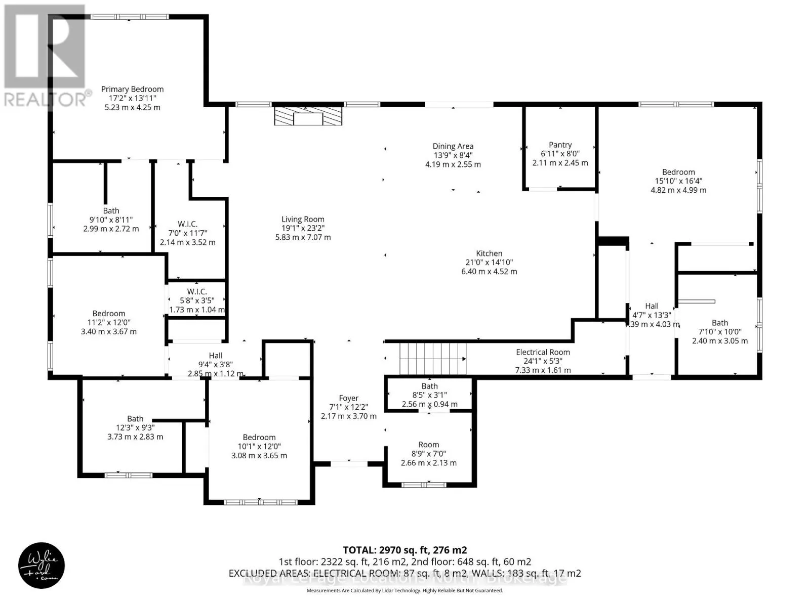 3511 RAINBOW VALLEY ROAD W