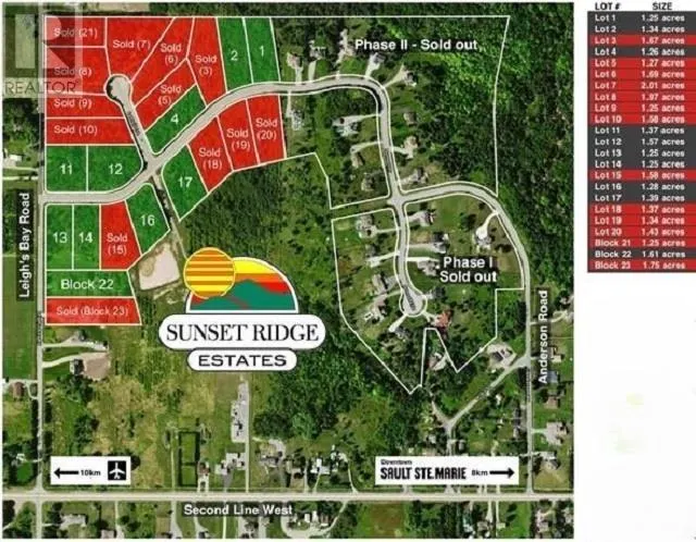 88 Sunset DR