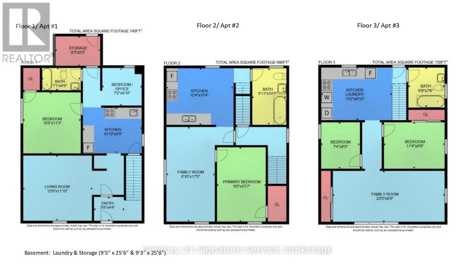 17 FLEMING AVENUE W