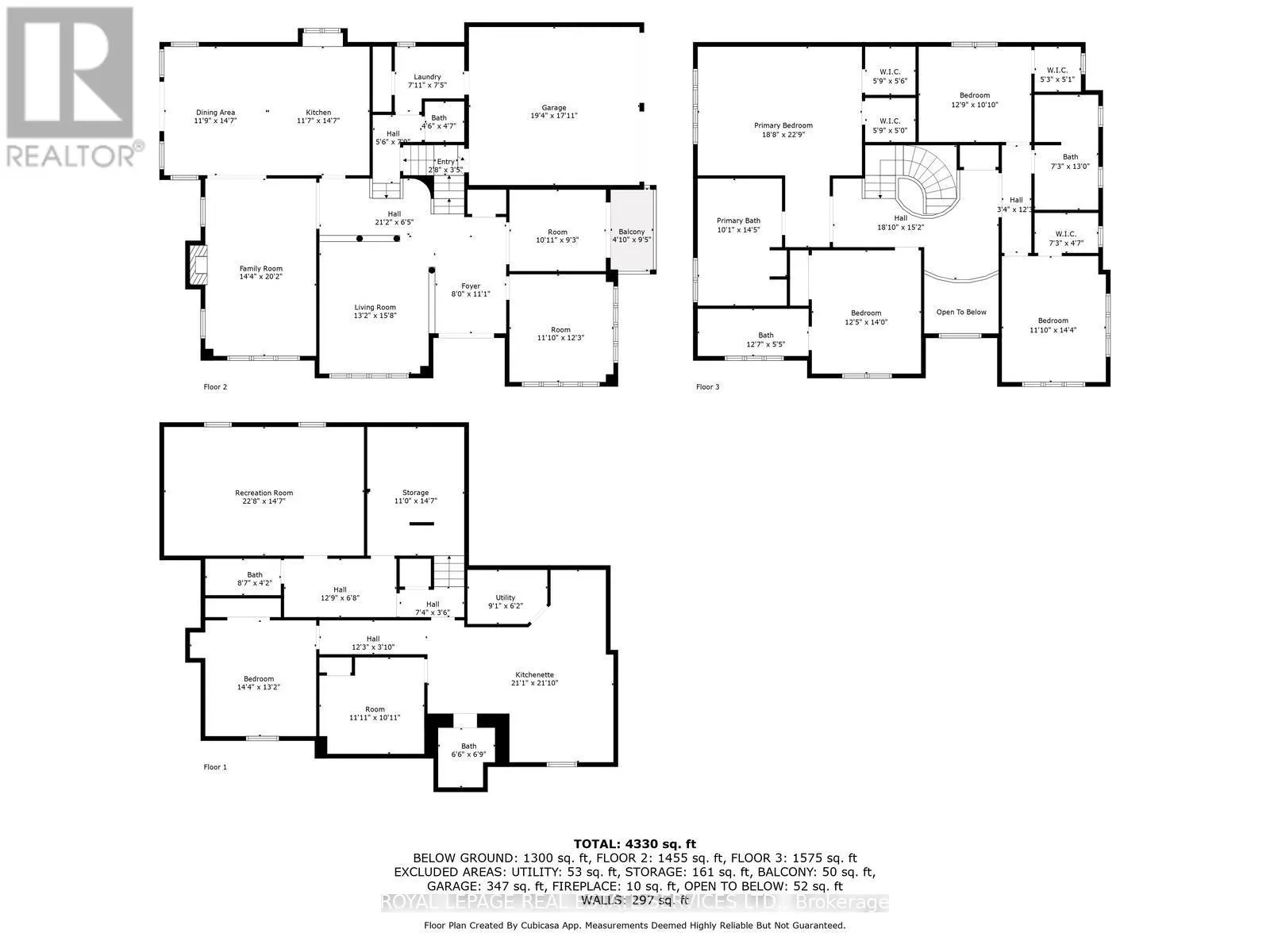 2 RIVERSTONE DRIVE