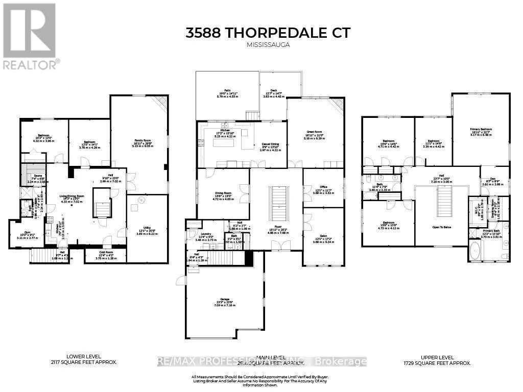 3588 THORPEDALE COURT N