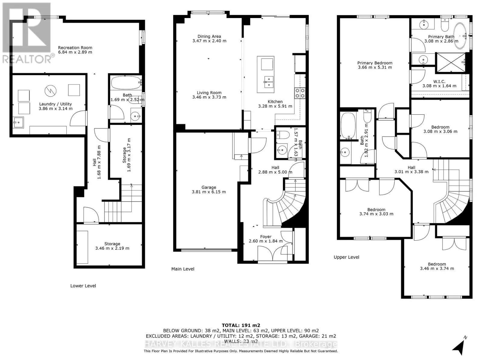 235 HAROLD DENT TRAIL N