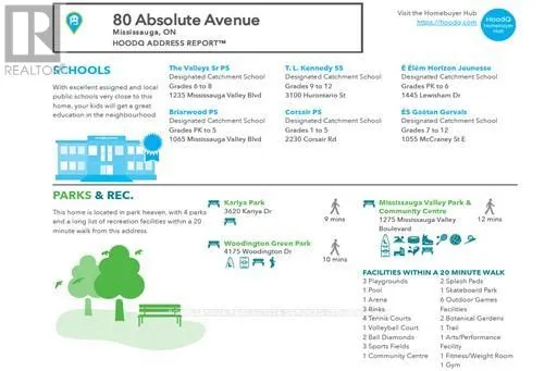 1302 - 80 ABSOLUTE AVENUE